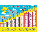 Фото товара - 071619 Плакат "Состав числа" (600х440мм), (МирПоздр)
