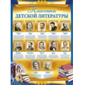Фото товара - 0253900 Плакат "Классики детской литературы" (А2, текст), (ИмперияПоздр)