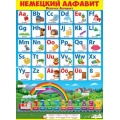 Маленькое фото товара - 84415 Плакат "Немецкий алфавит!" (А2, текст), (ОткрытаяПланета). Вариант №1