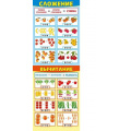 Фото товара - 071123 Плакат "Сложение/Вычитание" (А4, двусторонний), (МирПоздр)