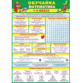 Фото товара - 919537 Обучайка. Математика 1-2 класс (А4), (МирОткр)
