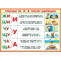 Фото товара - 919523 Плакат "Гласные И, У, А после шипящих" (А4), (МирОткр)
