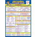 Фото товара - 030004 Плакат "Обучайка. Русский язык 3-4 класс" (446*602, текст, лак), (МирОткр)