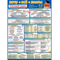 Фото товара - 030025 Плакат "Хочу все знать. Русский язык 2-5кл" (446*602, текст), (МирОткр)