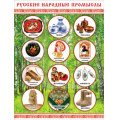 Фото товара - P2200 Плакат "Русские народные промыслы" (595*450мм, текст), (ФДА)