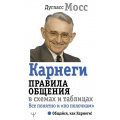 Маленькое фото товара - ОбщайсяКакКарнеги Мосс Дуглас Карнеги. Правила общения в схемах и таблицах. Все понятно и "по полочкам", (АСТ,Прайм-Еврознак, 2024), 7Бц, c.256. Вариант №1