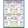 Фото товара - 002614 Плакат "Решение уравнений" (600*440мм), (МирОткр)