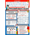 Фото товара - 0827 Плакат "Русский язык 1 класс" (292*202мм, текст), (ФДА)