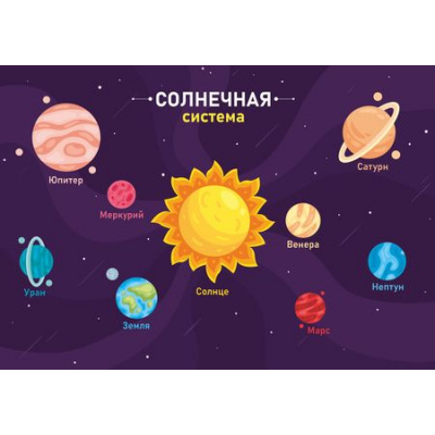 Большое фото товара - Настольное покрытие для труда 33х23 см НПД-1 "СОЛНЕЧНАЯ СИСТЕМА" пластик Пчелка, 12-197744. Вариант №1