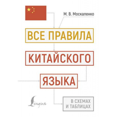 Большое фото товара - СхемыИТаблицы Москаленко М.В. Все правила китайского языка в схемах и таблицах (наглядный самоучитель), (АСТ, 2024), 7Б, c.352, 13-1013998. Вариант №1