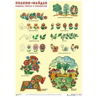 Большое фото товара - НаглядныеПособия Плакат. Полхов-Майдан. Примеры узоров и орнаментов (А1), (Мозаика-Синтез, 2022), Л, c.1, 13-362625. Вариант №1