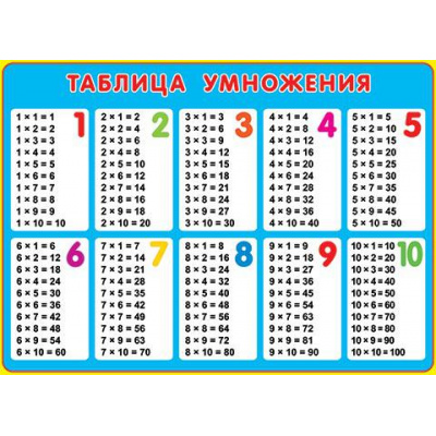 Большое фото товара - 002300 Плакат "Таблица умножения" (697*505мм, текст), (МирОткр), 13-602298. Вариант №1