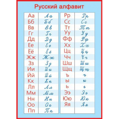 Большое фото товара - 002304 Плакат "Русский алфавит прописные и печатные буквы" (499*691мм), (МирОткр), 13-614145. Вариант №1