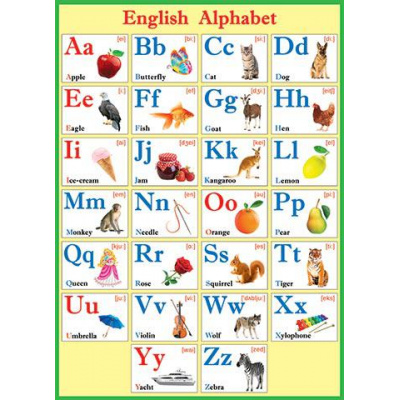 Большое фото товара - 002299 Плакат "English Alphabet" (А2, текст), (МирОткр), 13-625577. Вариант №1