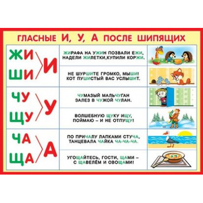 Большое фото товара - 002322 Плакат "Гласные И, У, А после шипящих" (697*505мм, текст), (МирОткр), 13-625582. Вариант №1
