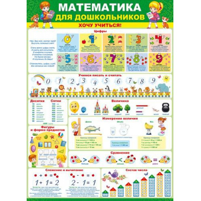 Большое фото товара - 64792 Плакат "Математика для дошкольников. Хочу учиться!" (А2, текст), (ОткрытаяПланета), 13-728482. Вариант №1