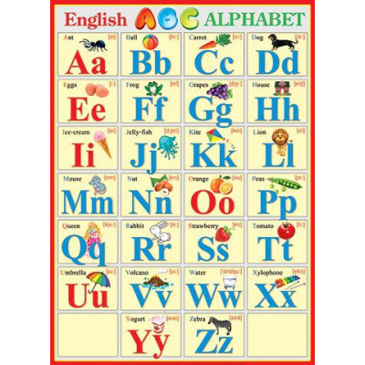 Большое фото товара - 002417 Плакат "ENGLISH ALPHABET" (697*505мм, текст), (МирОткр), 13-750617. Вариант №1