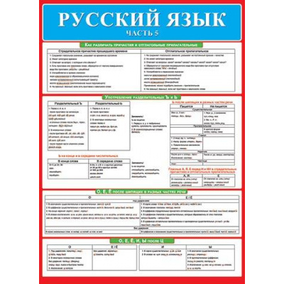 Большое фото товара - 002462 Плакат "Русский язык Ч.5" (697*505мм, текст), (МирОткр), 13-819683. Вариант №1