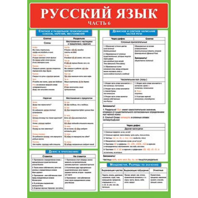 Большое фото товара - 002463 Плакат "Русский язык Ч.6" (697*505мм, текст), (МирОткр), 13-819684. Вариант №1