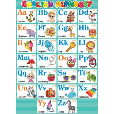 Большое фото товара - 002500 Плакат "English Alphabet" (А2), (МирОткр), 13-835524. Вариант №1