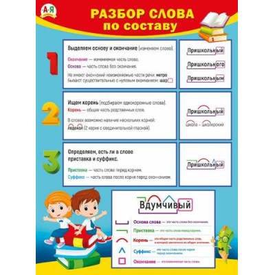 Большое фото товара - 070999 Плакат "Разбор слова по составу" (А2, текст), (МирПоздр), 13-835770. Вариант №1