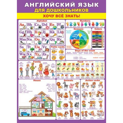 Большое фото товара - 002501 Плакат "Английский язык для дошкольников" (697*505мм, текст), (МирОткр), 13-838236. Вариант №1