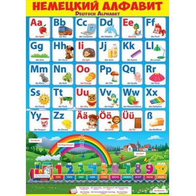 Большое фото товара - 84415 Плакат "Немецкий алфавит!" (А2, текст), (ОткрытаяПланета), 13-843452. Вариант №1