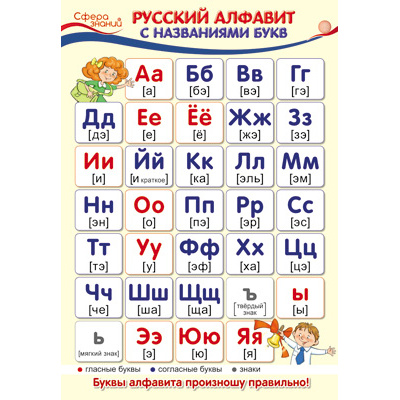 Большое фото товара - Плакат Русский алфавит с названиями букв (А3) (ПО-13359), (Сфера, 2023), Л, 13-849884. Вариант №1