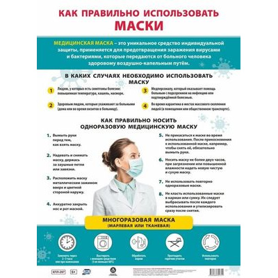 Большое фото товара - Плакат Как правильно использовать медицинские маски (А3) (КПЛ-297), (Учитель,ИПГринин, 2020), Л, c.1, 13-856981. Вариант №1