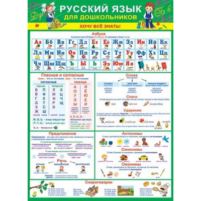 Большое фото товара - 002517 Плакат "Русский язык для дошкольников" (697*505мм, текст), (МирОткр), 13-859644. Вариант №1