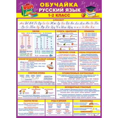 Большое фото товара - 002505 Плакат "Обучайка по русскому языку 1-2 класс" (505*697, текст), (МирОткр), 13-871260. Вариант №1