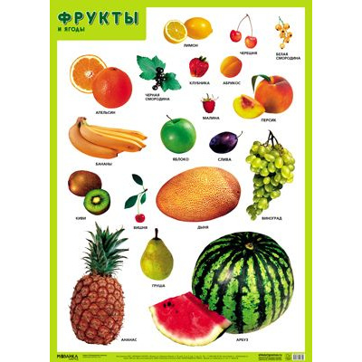 Большое фото товара - НаглядныеПособия Плакат. Фрукты и ягоды (А1), (Мозаика-Синтез, 2020), Л, 13-878440. Вариант №1