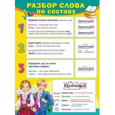 Большое фото товара - 071178 Плакат "Разбор слова по составу" (А2, текст), (МирПоздр), 13-885762. Вариант №1