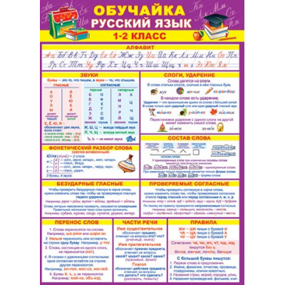 Большое фото товара - 919534 Обучайка. Русский язык 1-2 класс (А4), (МирОткр), 13-914825. Вариант №1