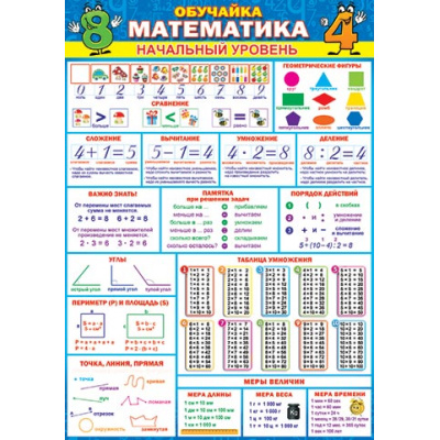 Большое фото товара - 919536 Обучайка. Математика. Начальный уровень (А4), (МирОткр), 13-914827. Вариант №1