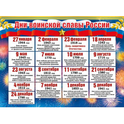 Большое фото товара - 071405 Плакат "Дни воинской славы России" (А2, текст), (МирПоздр), 13-919375. Вариант №1