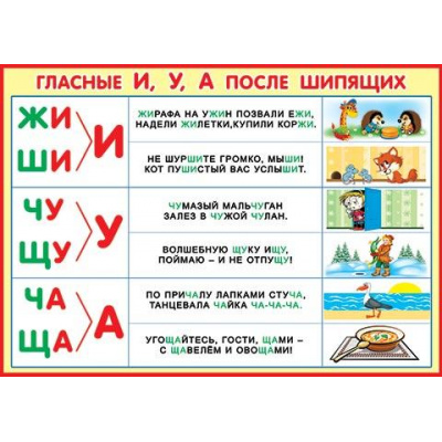 Большое фото товара - 919523 Плакат "Гласные И, У, А после шипящих" (А4), (МирОткр), 13-922715. Вариант №1