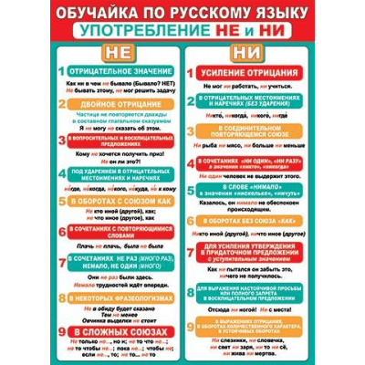 Большое фото товара - 002568 Плакат "Употребление НЕ и НИ" (697*505мм, текст), (МирОткр), 13-924722. Вариант №1