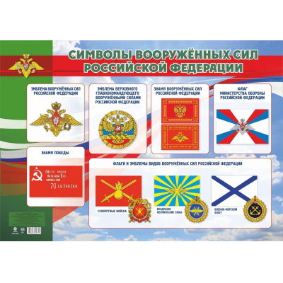 Большое фото товара - Плакат Символы Вооруженных Сил Российской Федерации (А2) (КПЛ-366), (Учитель,ИПГринин, 2023), Л, 13-934630. Вариант №1