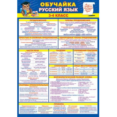 Большое фото товара - 030004 Плакат "Обучайка. Русский язык 3-4 класс" (446*602, текст, лак), (МирОткр), 13-937216. Вариант №1