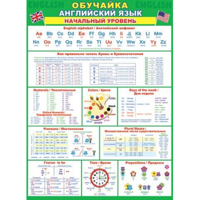 Большое фото товара - 030009 Плакат "Обучайка. Английский язык. Начальный уровень" (446*602, текст), (МирОткр), 13-937220. Вариант №1