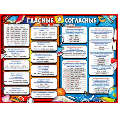 Большое фото товара - P2556 Плакат "Гласные и согласные в корне слова" (А2, текст), (ФДА), 13-937356. Вариант №1