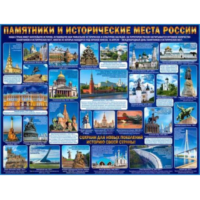 Большое фото товара - P2294 Плакат "Памятники и исторические места России" (595*450мм, текст), (ФДА), 13-962038. Вариант №1