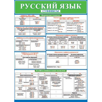 Большое фото товара - 002587 Плакат "Русский язык. Суффиксы" (505*697, текст), (МирОткр), 13-962961. Вариант №1
