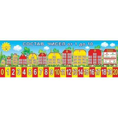 Большое фото товара - 003040 Плакат-полоска "Лента цифр" (920*297мм), (МирОткр), 13-966067. Вариант №1