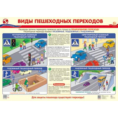 Большое фото товара - Плакат Виды пешеходных переходов (А2) (ПЛ-16008), (Сфера, 2024), Л, c.1, 13-971261. Вариант №1