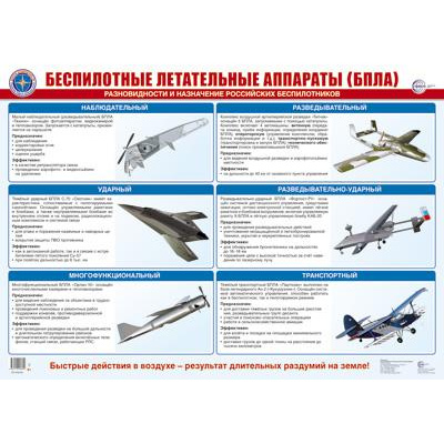 Большое фото товара - Плакат Беспилотные автономные летательные аппараты (БПЛА) (А2, ламинированный) (ПЛ-16134), (Сфера, 2024), Л, 13-979761. Вариант №1